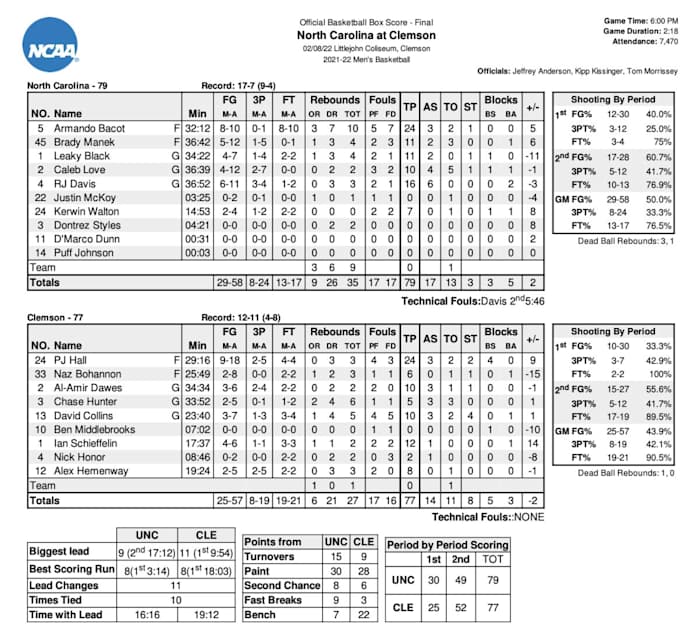 Screen Shot 2022-02-08 at 11.25.22 PM